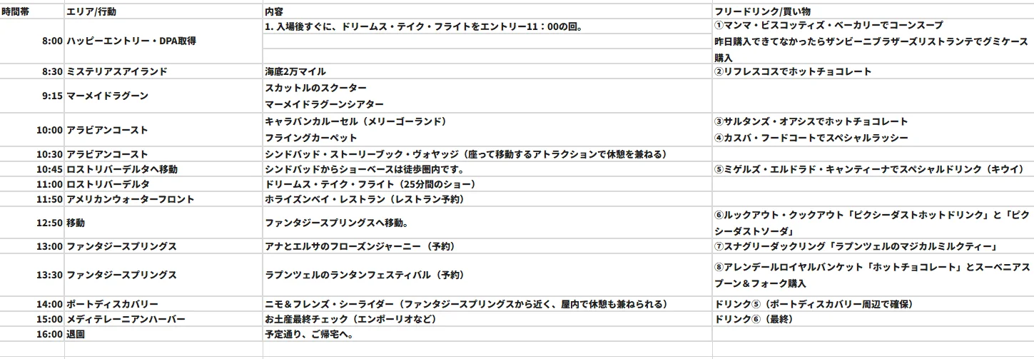 Half-day plan for Tokyo DisneySea with preschoolers